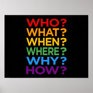 Who What Where When English Language Teacher Poster