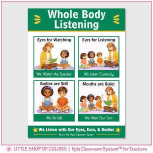 Whole Body Listening Classroom Anchor Chart