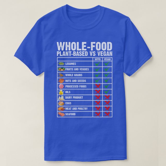 Whole Food PlantBased Vegan Vegetarian WFPBD  T-Shirt (Design Front)