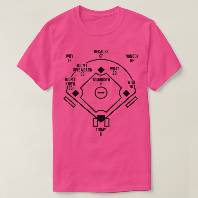 Whos On First Classic Baseball Abbott and Costello T-Shirt (Design Front)