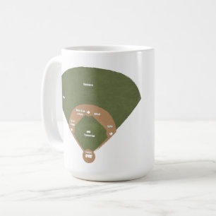 Who's on First Coffee Mug