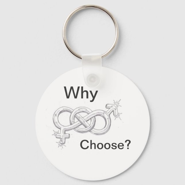 Why Choose? Key Ring (Front)