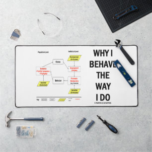 Why I Behave The Way I Do (Sociobiology Attitude) Desk Mat