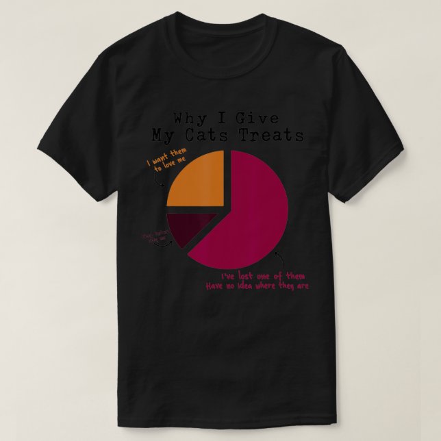 Why I Give My Cat Treats Cat Lovers Gifts Kitten L T-Shirt (Design Front)