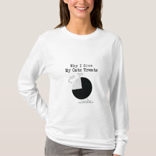 why i give my cats treat cats lover design T-Shirt