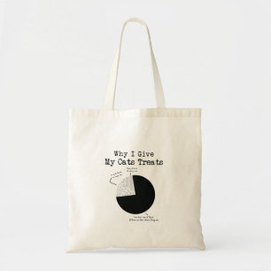 why i give my cats treat cats lover design tote bag