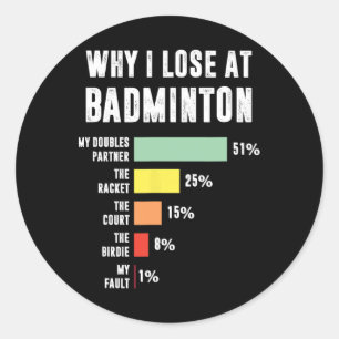 Why I Lose At Badminton Classic Round Sticker