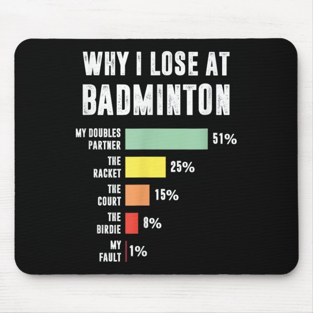 Why I Lose At Badminton, Funny Badminton Player  Mouse Mat (Front)