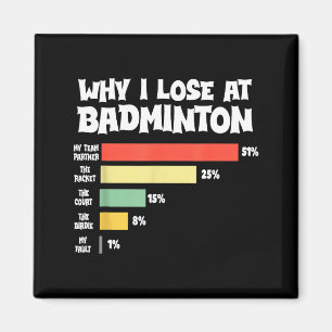 Why I Lose At Badminton Funny Excuses Shuttle Bird Magnet
