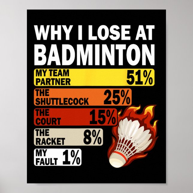 Why I Lose At Badminton Funny My Fault  Poster (Front)
