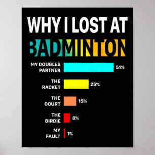 Why I Lose At Badminton Funny Reason Play Shuttle  Poster