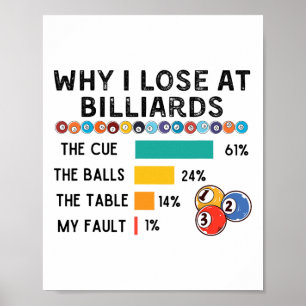 Why I Lose At Billiards Pool And Billiard Player A Poster