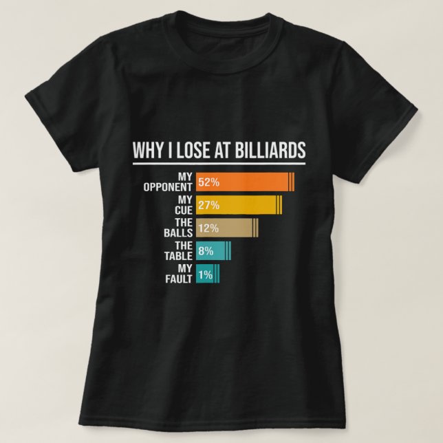 Why I Lose At Billiards Pool Billiards Player Snoo T-Shirt (Design Front)