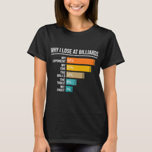 Why I Lose At Billiards Pool Billiards Player Snoo T-Shirt