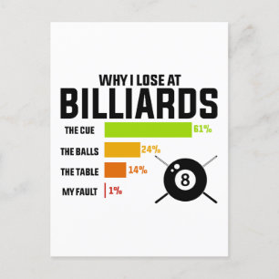 Why I Lose At Billiards Postcard