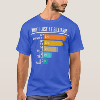 Why I Lose At Billiards  T-Shirt