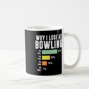 Why I Lose At Bowling Coffee Mug