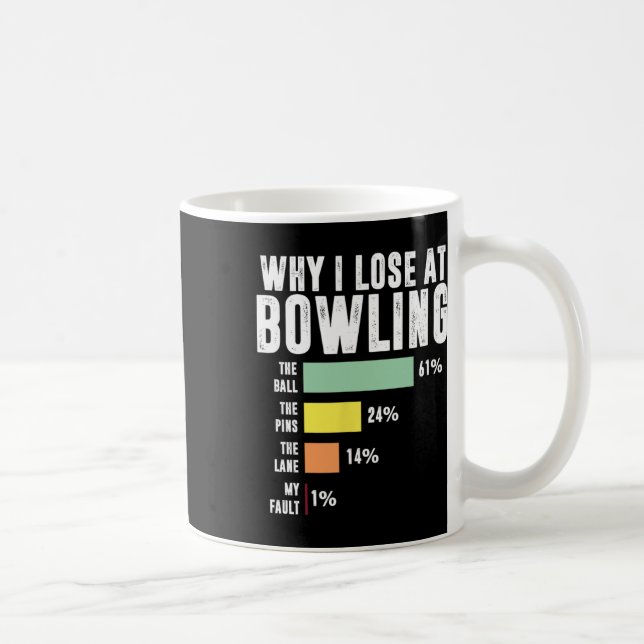Why I Lose At Bowling  Coffee Mug (Right)