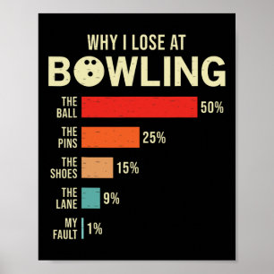 Why I Lose At Bowling Funny Bowler Poster