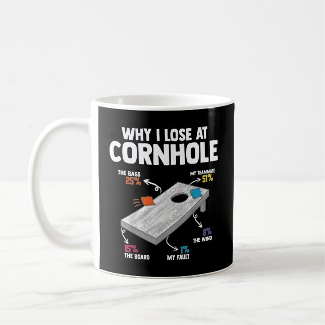 Why I Lose At Cornhole Coffee Mug (Left)