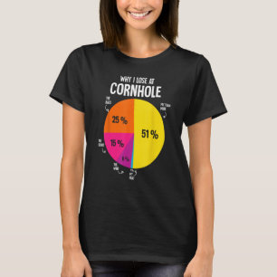 Why I Lose At Cornhole My Teammate 51 Cornhole Pl T-Shirt