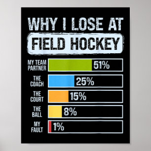 Why I Lose At Field Hockey The Art Of Losing  Poster