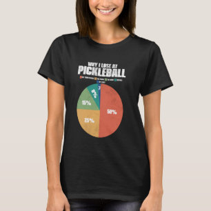 Why I Lose At Pickleball Funny Pickleball Humour T-Shirt