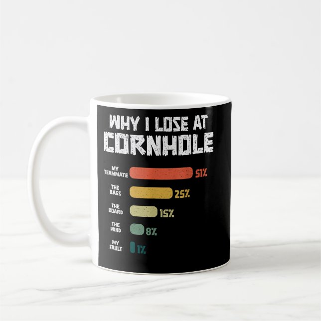 Why I Lose Cornhole Retro Toss Coffee Mug (Left)
