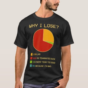 Why I lose Funny Video Gaming For Gamers T-Shirt