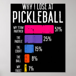 Why lose at pickleball funny pickle ball women men poster