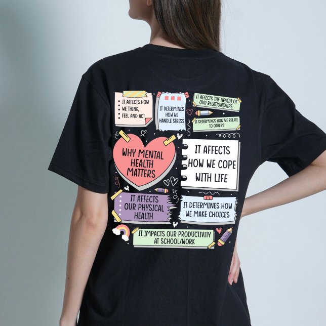 Why Mental Health Matters T-Shirt (Creator Uploaded)