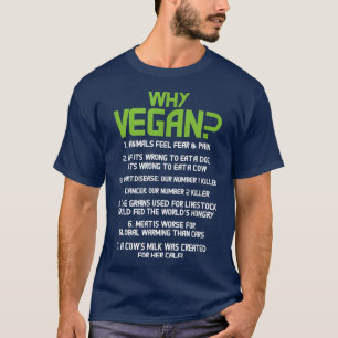 Why Vegan Vegetarian Veganism PlantBased Diet T-Shirt