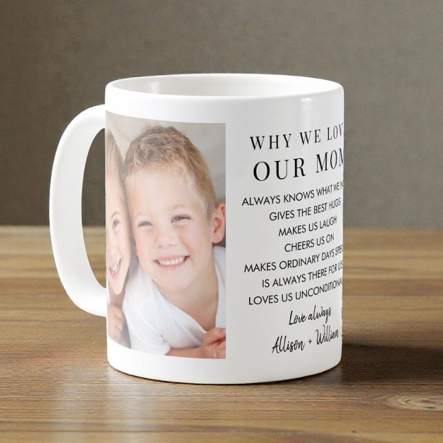 Why We Love Mum Photo Coffee Mug (Why We Love Mom Photo Coffee Mug)