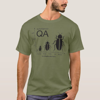 Why You Need a QA Tester T-Shirt