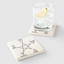 Wiccan Elemental Pentacle Limestone Altar