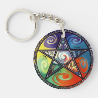 Wiccan Keychain - 1