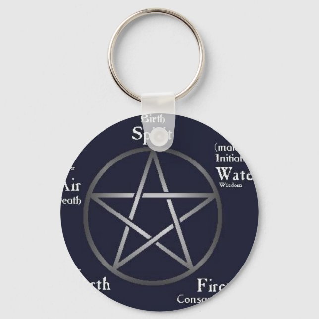 Wiccan/ Pagan Key Ring (Front)