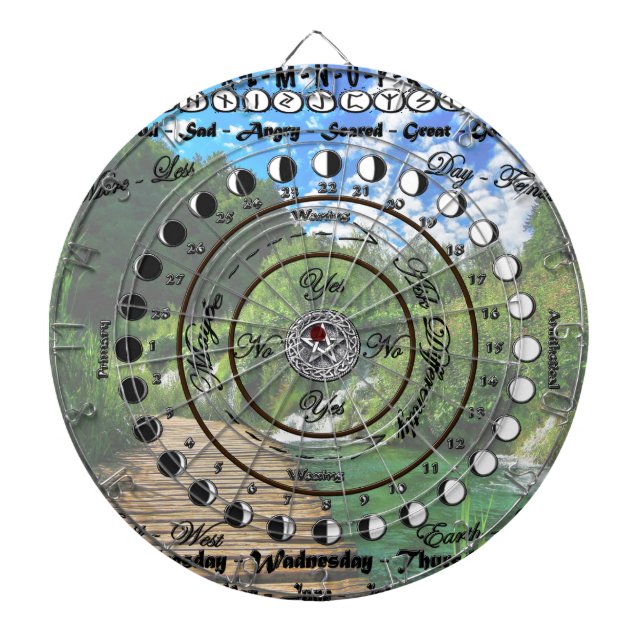 Wiccan Pagan Pendulum Chart Dartboard (Front)