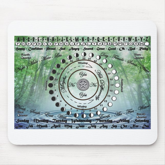 Wiccan Pagan Pendulum Chart Mouse Mat (Front)