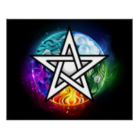 Wiccan pentagram