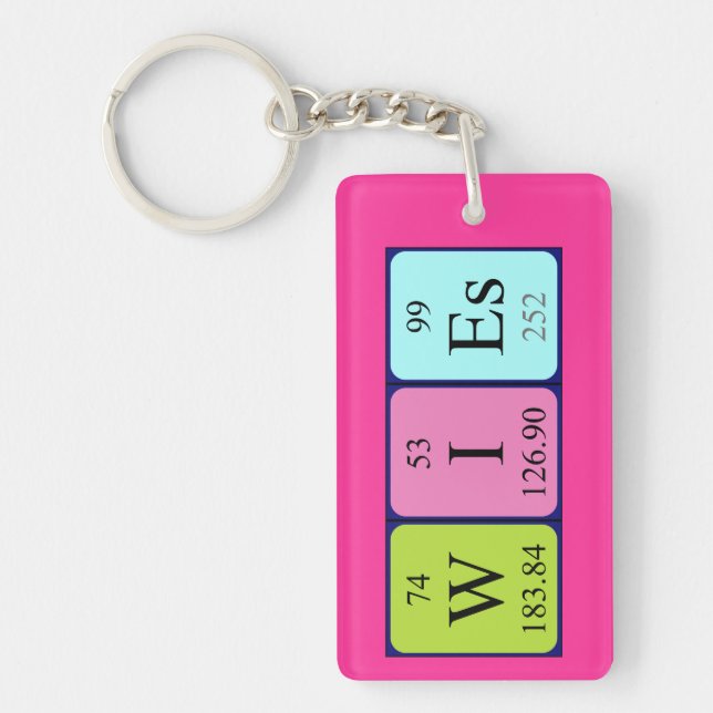 Wies periodic table name keyring (Front)