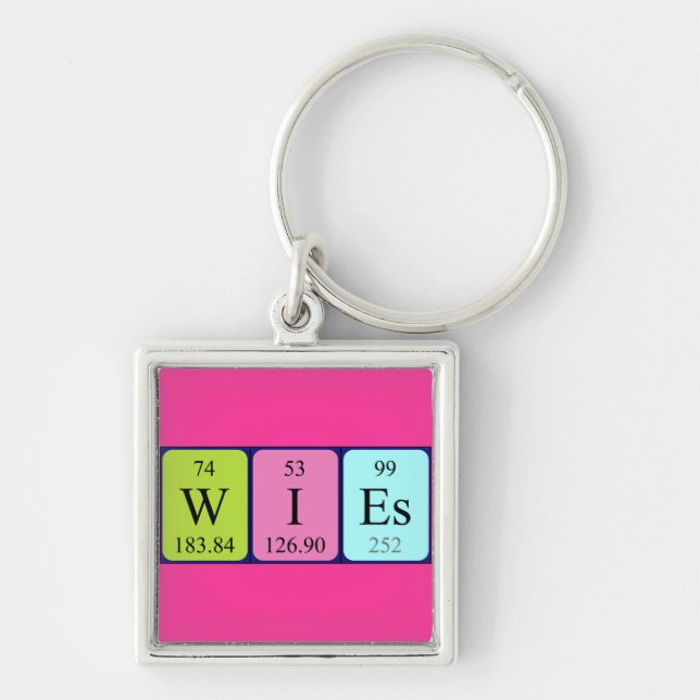 Wies periodic table name keyring (Front)