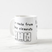 Wies periodic table name mug (Front Left)