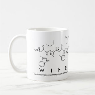 Wife peptide name mug