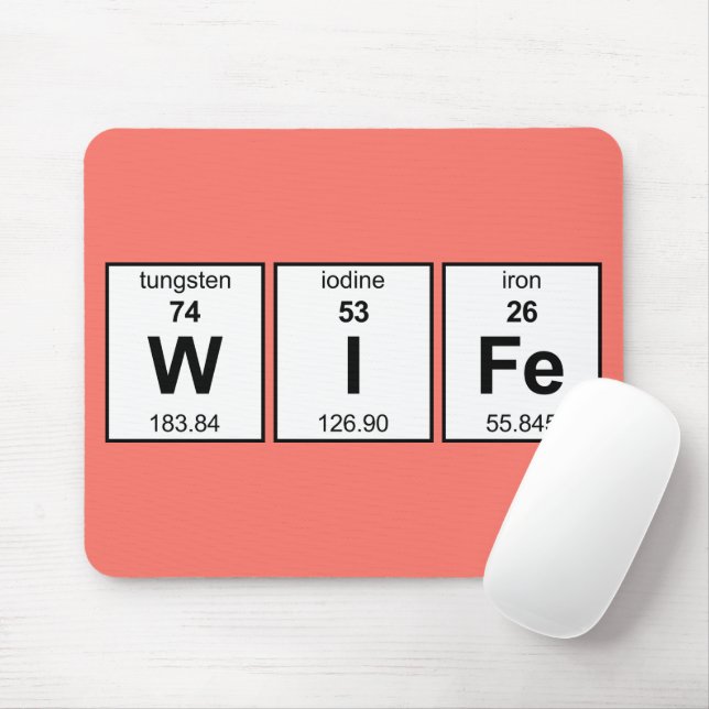 WIFe Periodic Table Mouse Mat (With Mouse)