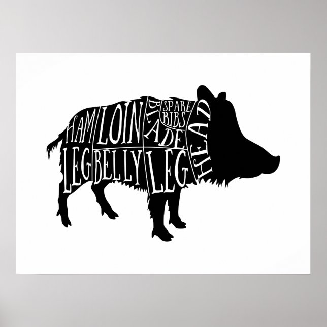 wild boar butcher cuts, big wall art, kitchen art poster (Front)