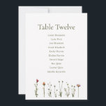 Wild Flowers Seating Chart Invitation<br><div class="desc">Add a touch of natural beauty to your wedding reception with this Wild Flowers Seating Chart. The charming design features a variety of vibrant wildflowers,  creating a whimsical and enchanting atmosphere. Add to the chart with your guests' names and table assignments to ensure a seamless seating arrangement.</div>