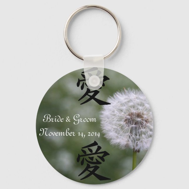 Wild Flowers Wedding Invitations and Favours Key Ring (Front)
