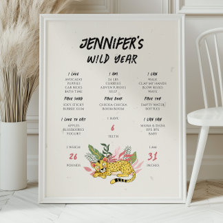 Wild One Cheetah Baby First Year Milestone Poster
