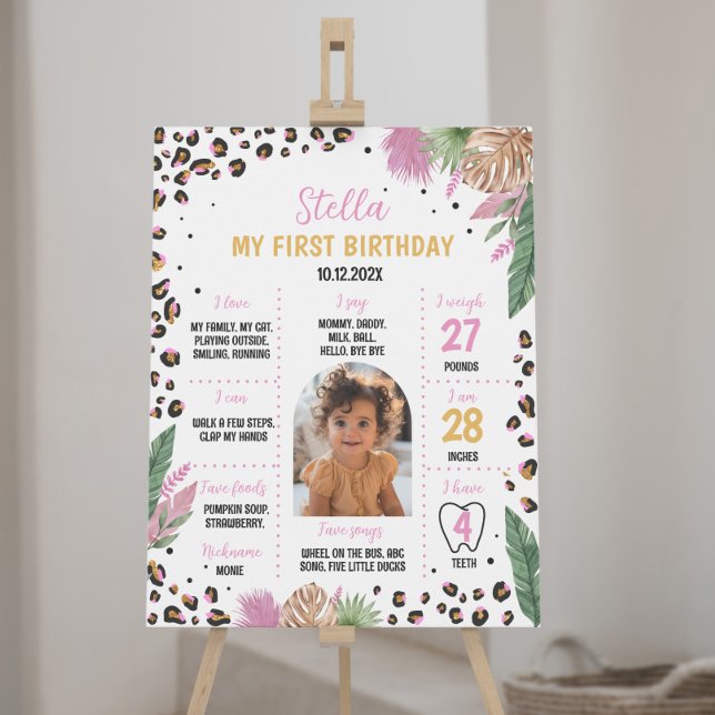 Wild One Leopard Birthday Milestone Sign (Creator Uploaded)
